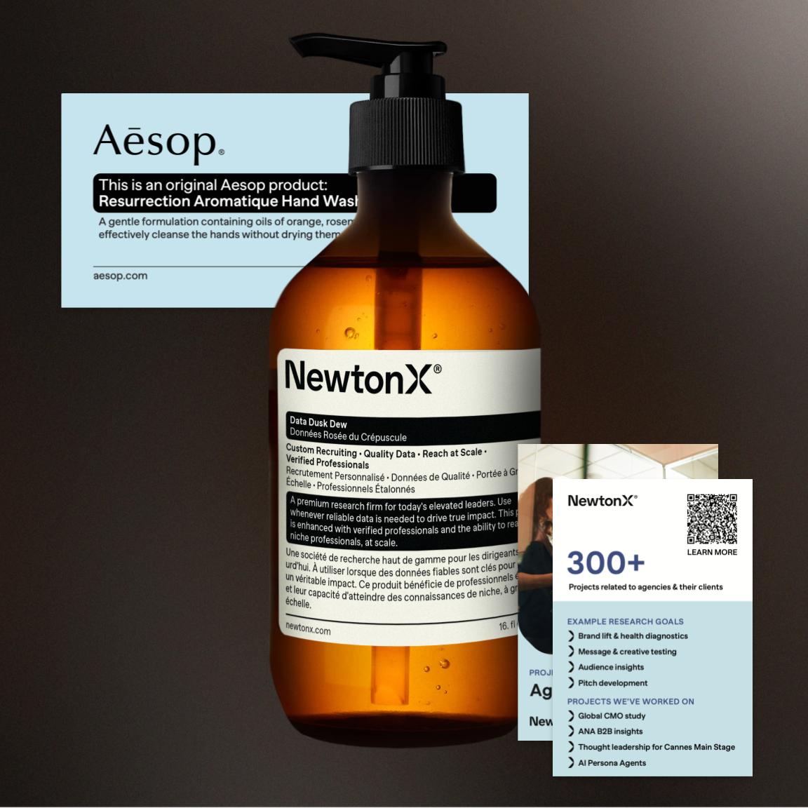 ABX Aesop Gifting Campaign